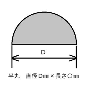 画像1: 普通鋳鉄FCマイティバー　半丸直径　130mm×1mくらい (1)